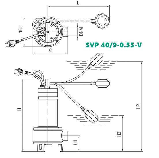 Kích thước bơm chìm nước thải Wilo SVP 40/9-0.55-V