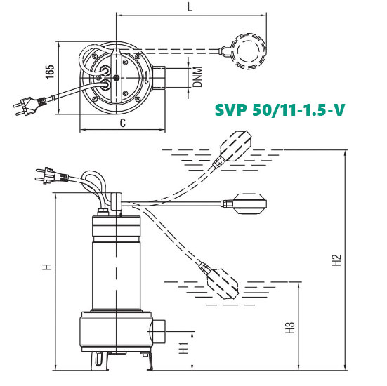 Kích thước bơm chìm nước thải Wilo SVP 50/11-1.5-V