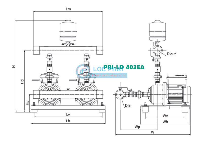 Kích thước bơm đôi tăng áp biến tần Wilo PBI-LD 403EA