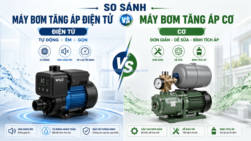 So sánh máy bơm tăng áp điện tử và máy bơm tăng áp cơ