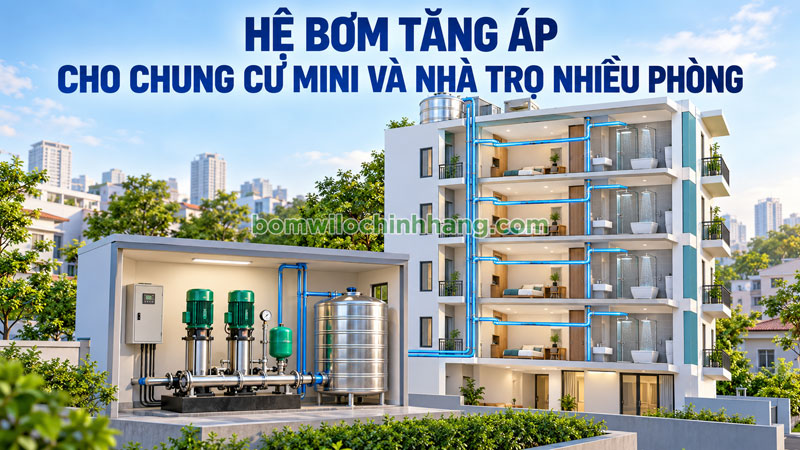 Hệ bơm tăng áp cho chung cư mini và nhà trọ nhiều phòng